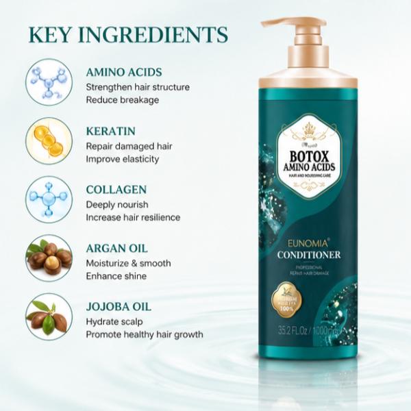 Eunomia Botox Amino Acids Sulfate Free Shampoo 1000ml – Deep Repair & Frizz Control for Dry, Damaged, Color-Treated & Keratin-Treated Hair
