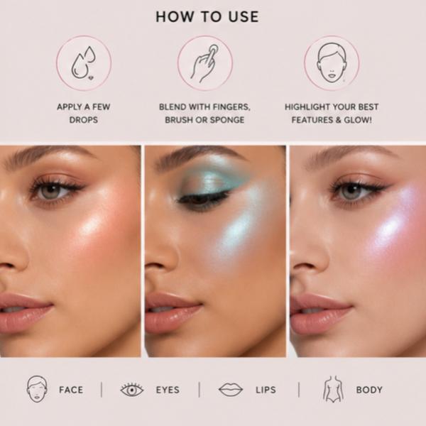 Makeup Revolution Fantasy Liquid Highlighter Dragons, Mermaid & Unicorn Glow