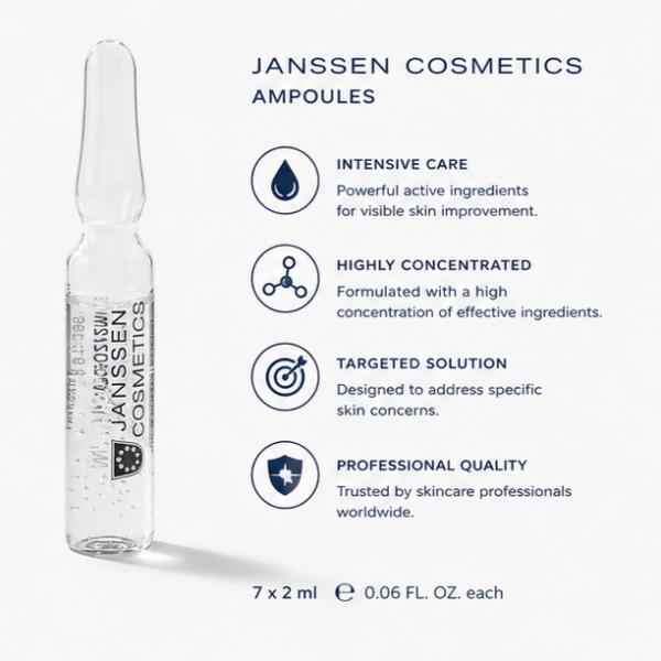 Janssen Cosmetics Ampoules Intensive Care Highly Concentrated Targeted Solution