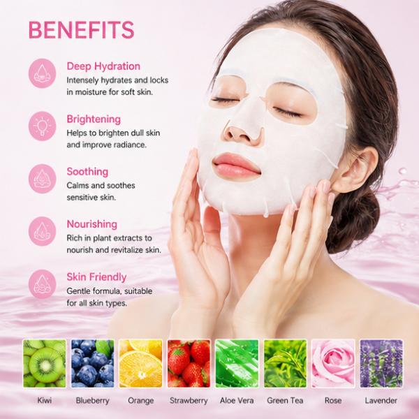 BIOAQUA 5Pcs Moisturizing Face Sheet Mask – Dryness Care & Hydration