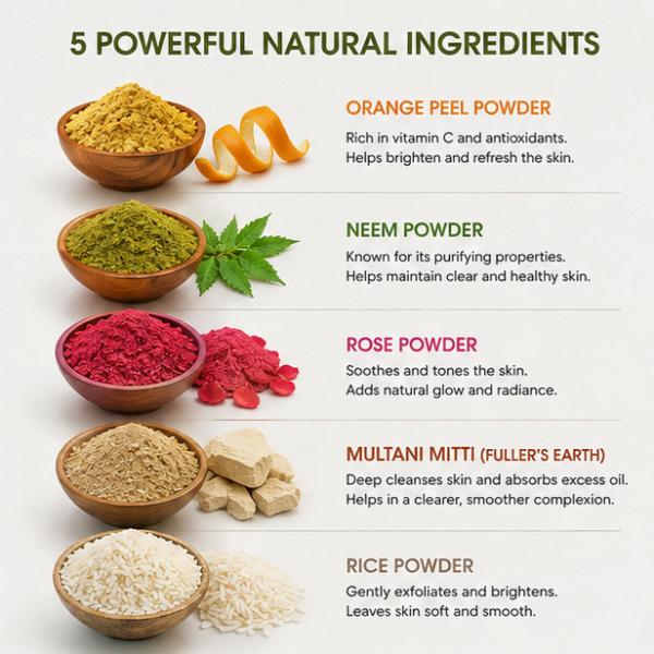 Delhi Gate Organic Pack of 5 Skin Care Powders – Neem, Rose & Rice