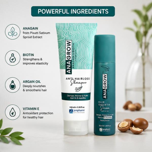 Jenpharm Zero Hair Fall Duo Anagrow Shampoo & Hair Growth Serum