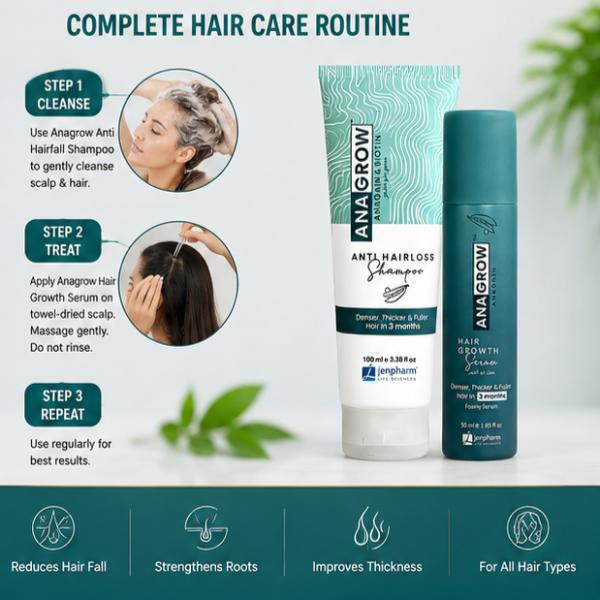 Jenpharm Zero Hair Fall Duo Anagrow Shampoo & Hair Growth Serum