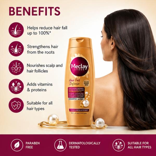 Meclay London Hair Fall Defense Shampoo 175ml Anti Hair Fall