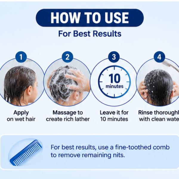 Paramax Anti-Lice Shampoo 45ml Permethrin 1% Lice & Nit Treatment