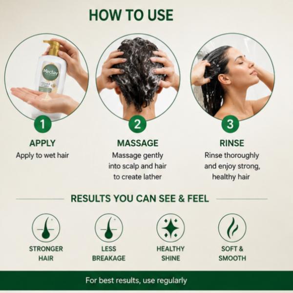 Meclay London Strong & Healthy Shampoo 660ML – Damage Repair Care